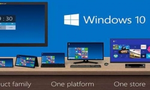 Keuntungan Menggunakan Windows 10 Original